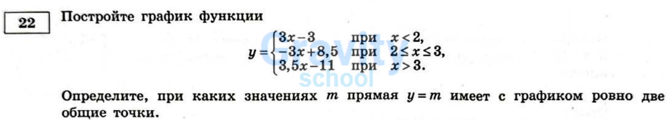 Определите, при каких значениях m прямая у=m имеет с графиком ровно две общие точки (34)