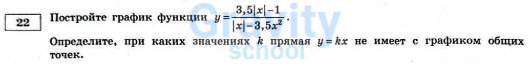 Постройте график функции (16)