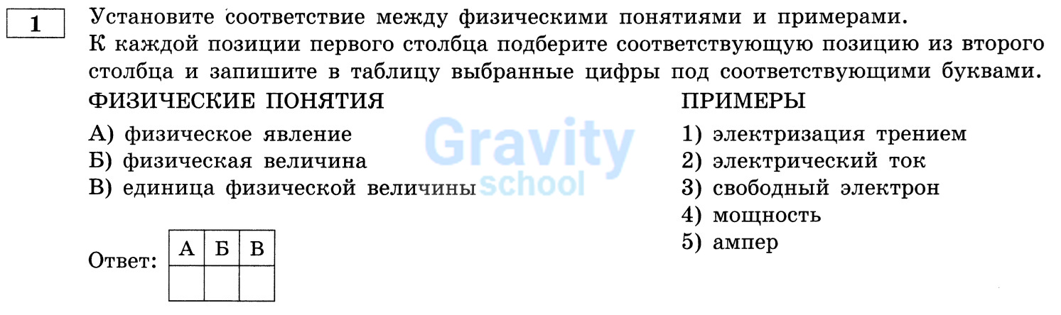 Установите соответствие между физическими понятиями и примерами (19)