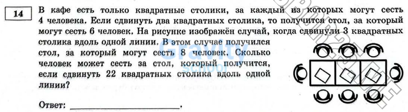Сколько человек может сесть за стол, который получится, если сдвинуть 22 квадратных столика вдоль одной линии? (34)