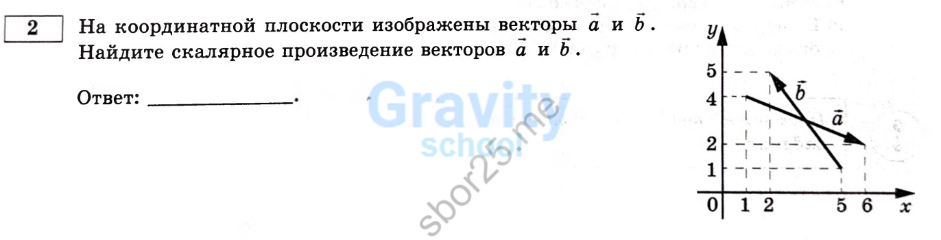 Найдите скалярное произведение векторов (33)