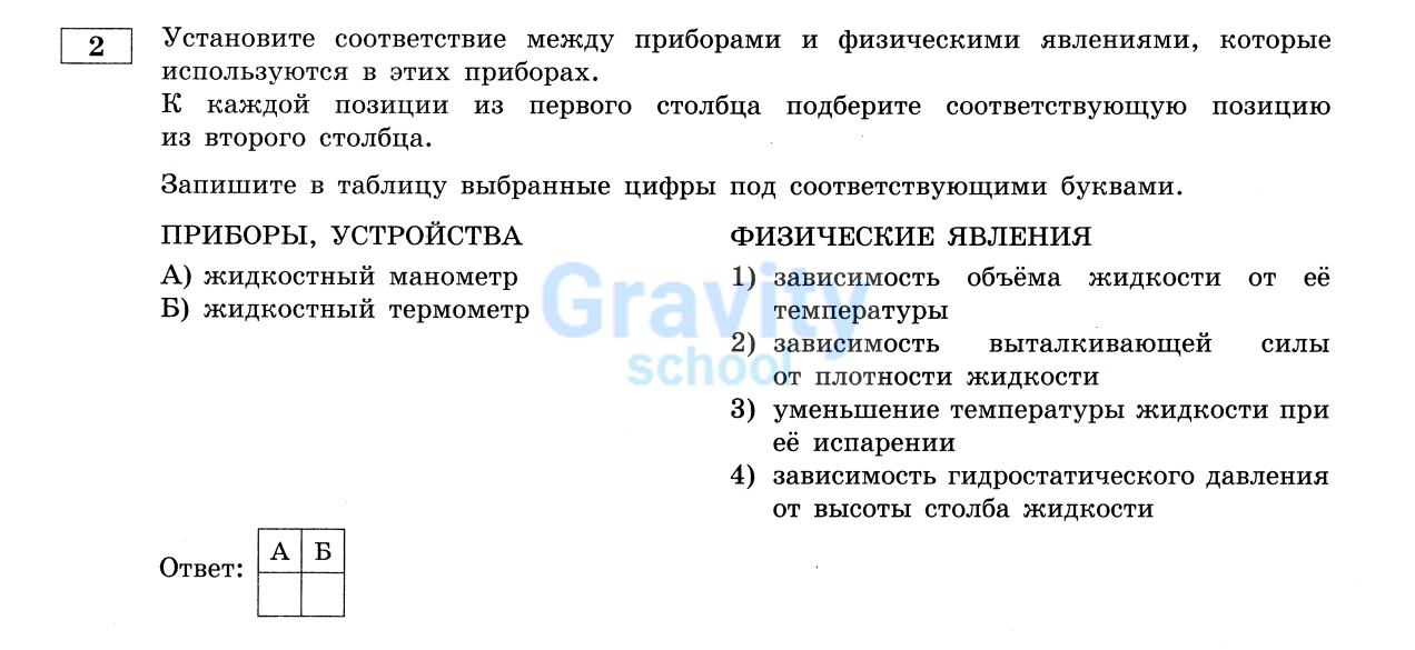 Установите соответствие между приборами (4)