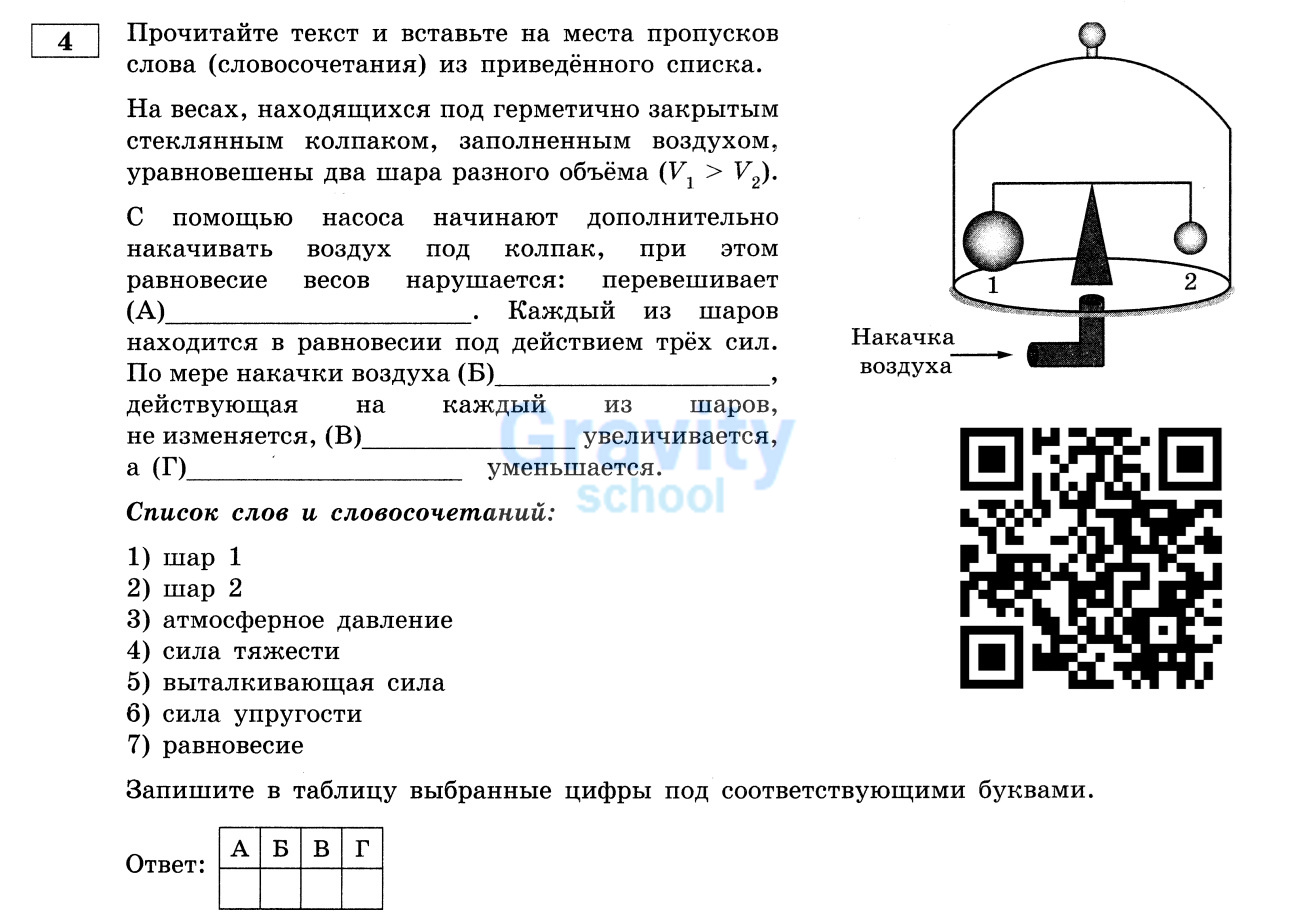 Прочитайте текст и вставьте на места пропусков слова из приведённого списка (19)