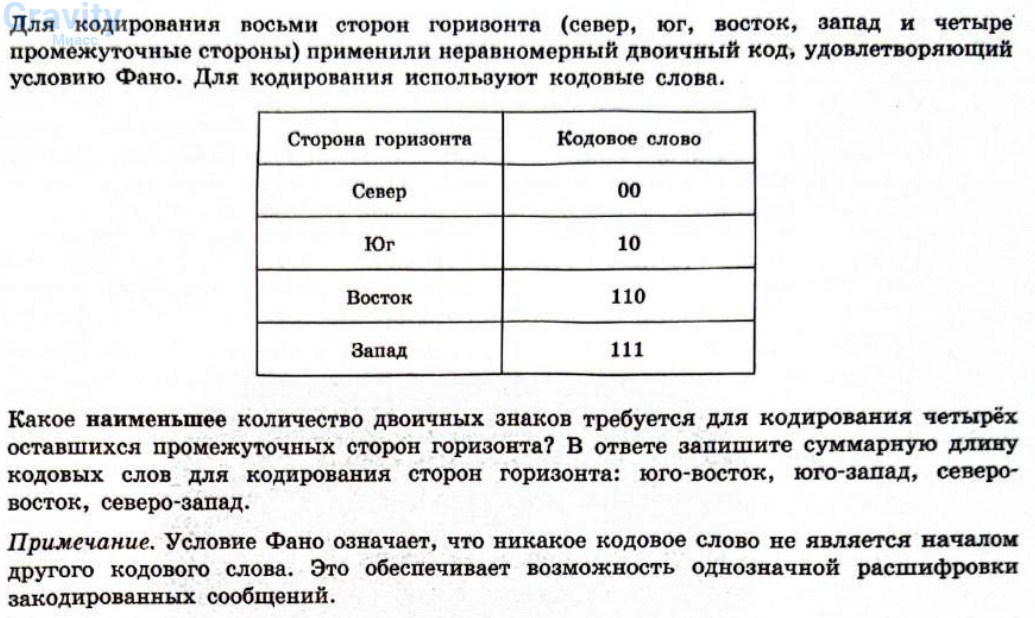 Кодирование информации по условию Фано