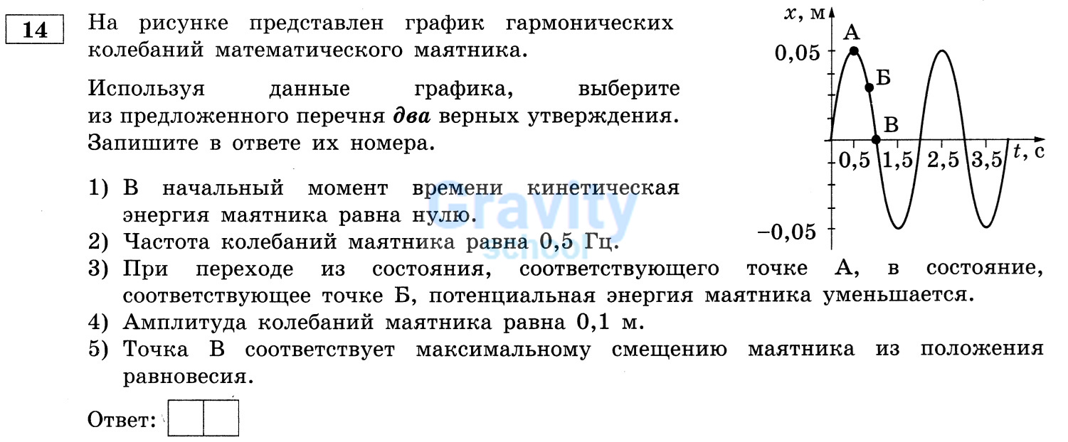 Выберите из предложенного перечня два верных утверждения (18)