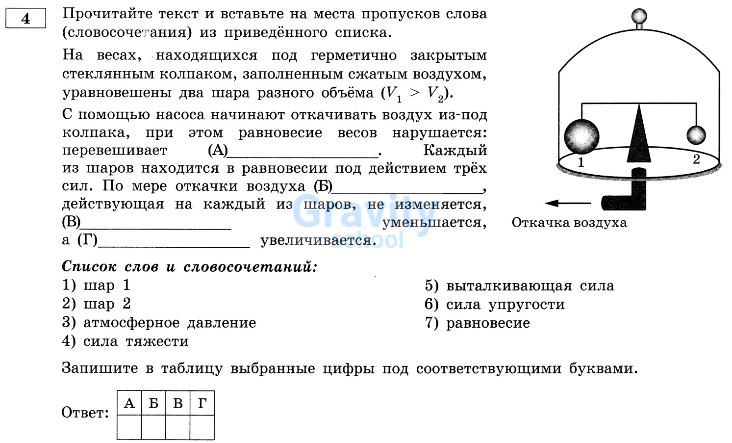Прочитайте текст и вставьте на места пропусков слова из приведённого списка (18)