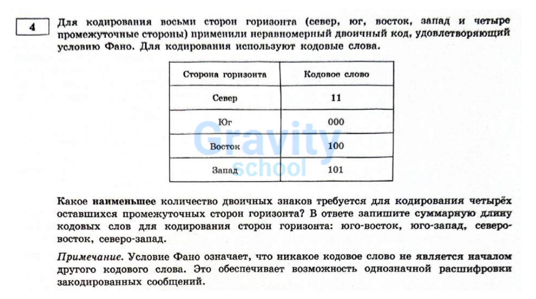 Для кодирования восьми сторон горизонта (2)