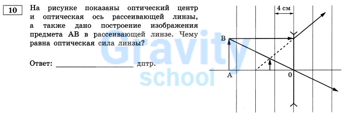 На рисунке показаны оптический центр и оптическая ось 