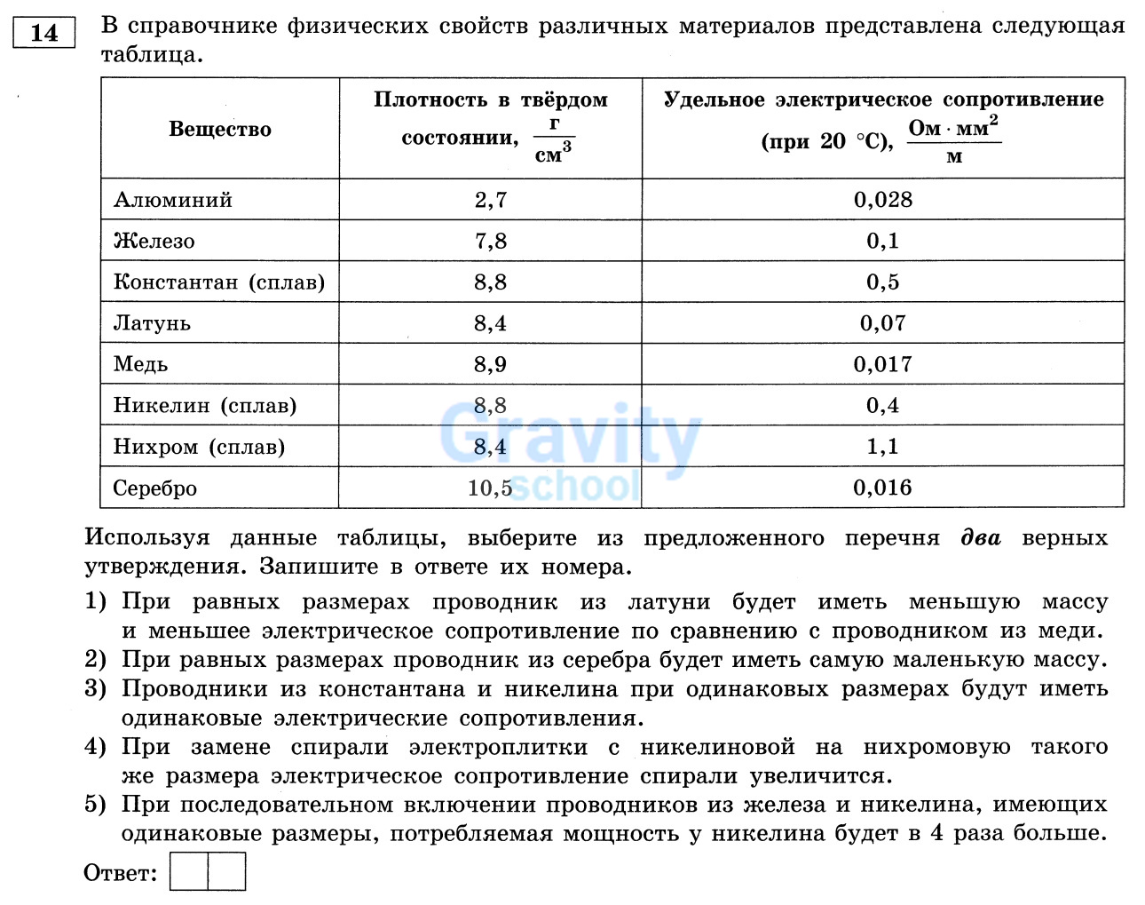 Выберите из предложенного перечня два верных утверждения (22)