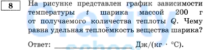 На рисунке представлен график (7)