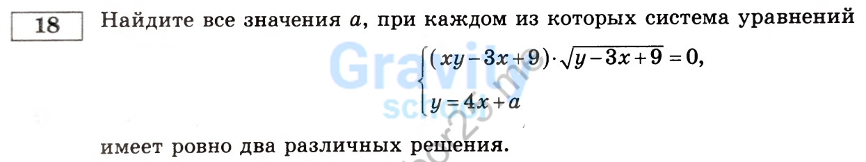 Найдите все значения a (21)