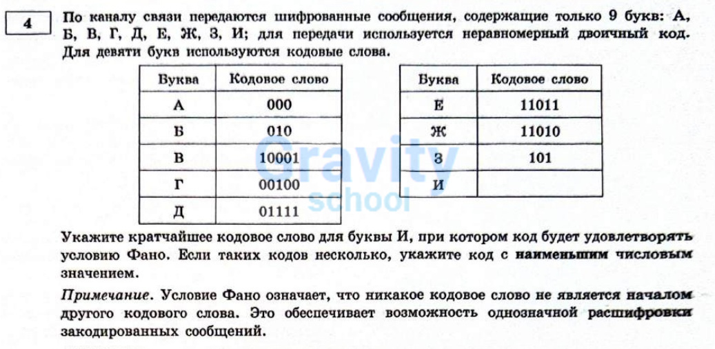 По каналу связи передаются шифрованные сообщения (19)