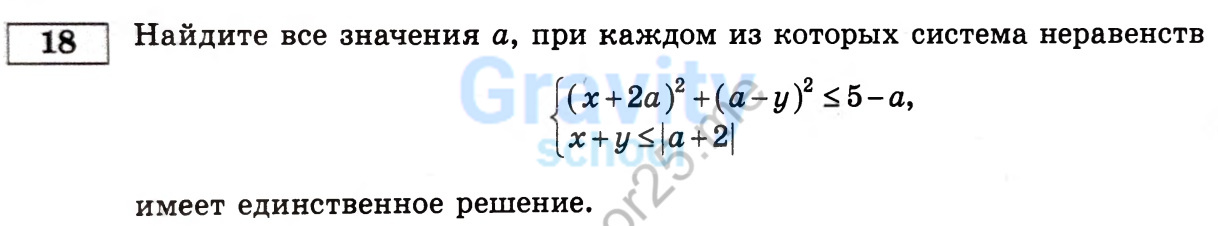 Найдите все значения a (18)