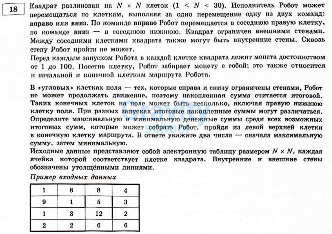 Квадрат разлинован на N х N (12)