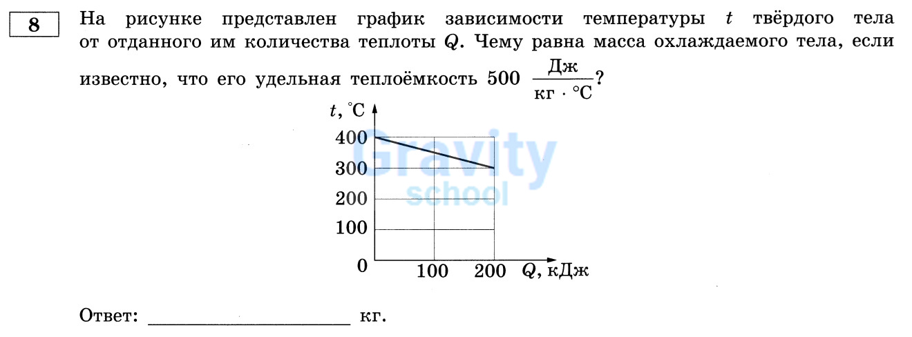 Чему равна масса охлаждаемого тела? (30)