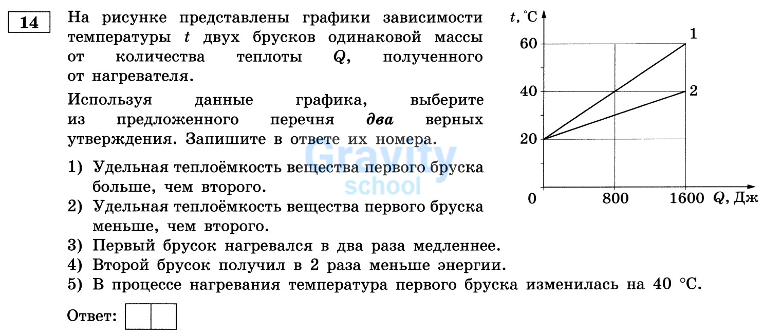 Выберите из предложенного перечня два верных утверждения (26)