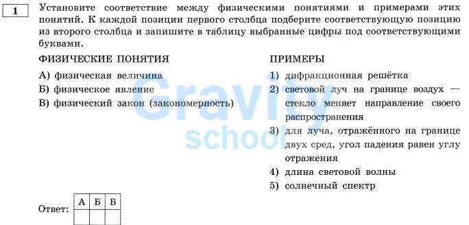 Установите соответствие между физическими понятиями (9)