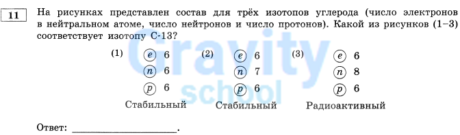 На рисунках предоставлен для трёх изотопов (5)
