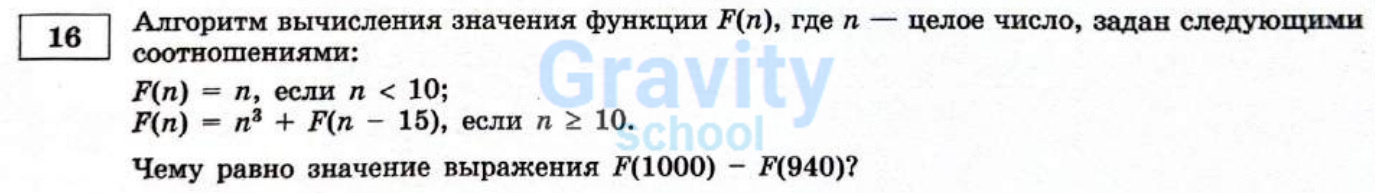 Алгоритм вычисления значения функции F(n) (3)