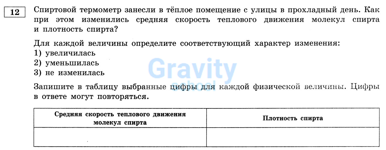 Для каждой величины определите соответствующий характер изменения (15)