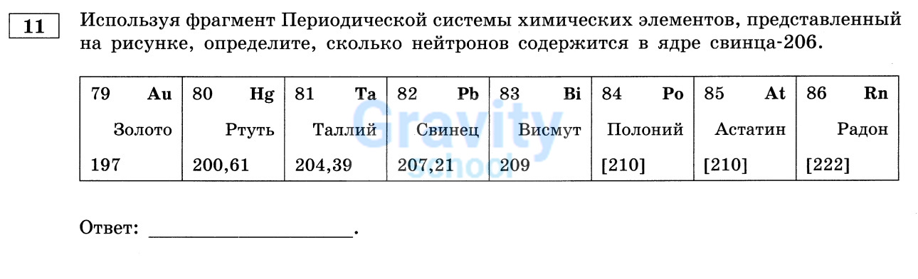 Определите, сколько нейтронов содержится в ядре свинца-206 (22)