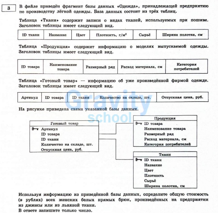 В файле приведён фрагмент базы данных «Одежда» (15)