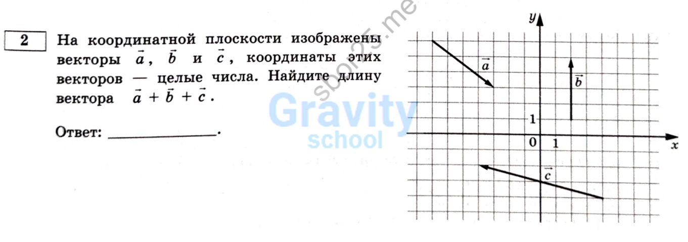 Найдите длину вектора (25)