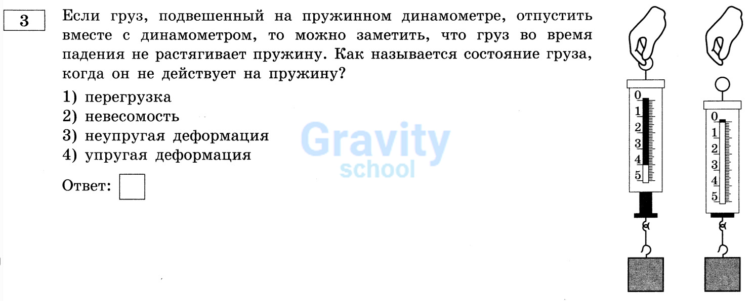 Как называется состояние груза, когда он не действует на пружину? (23)