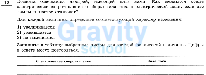 Комната освещается люстрой (10)