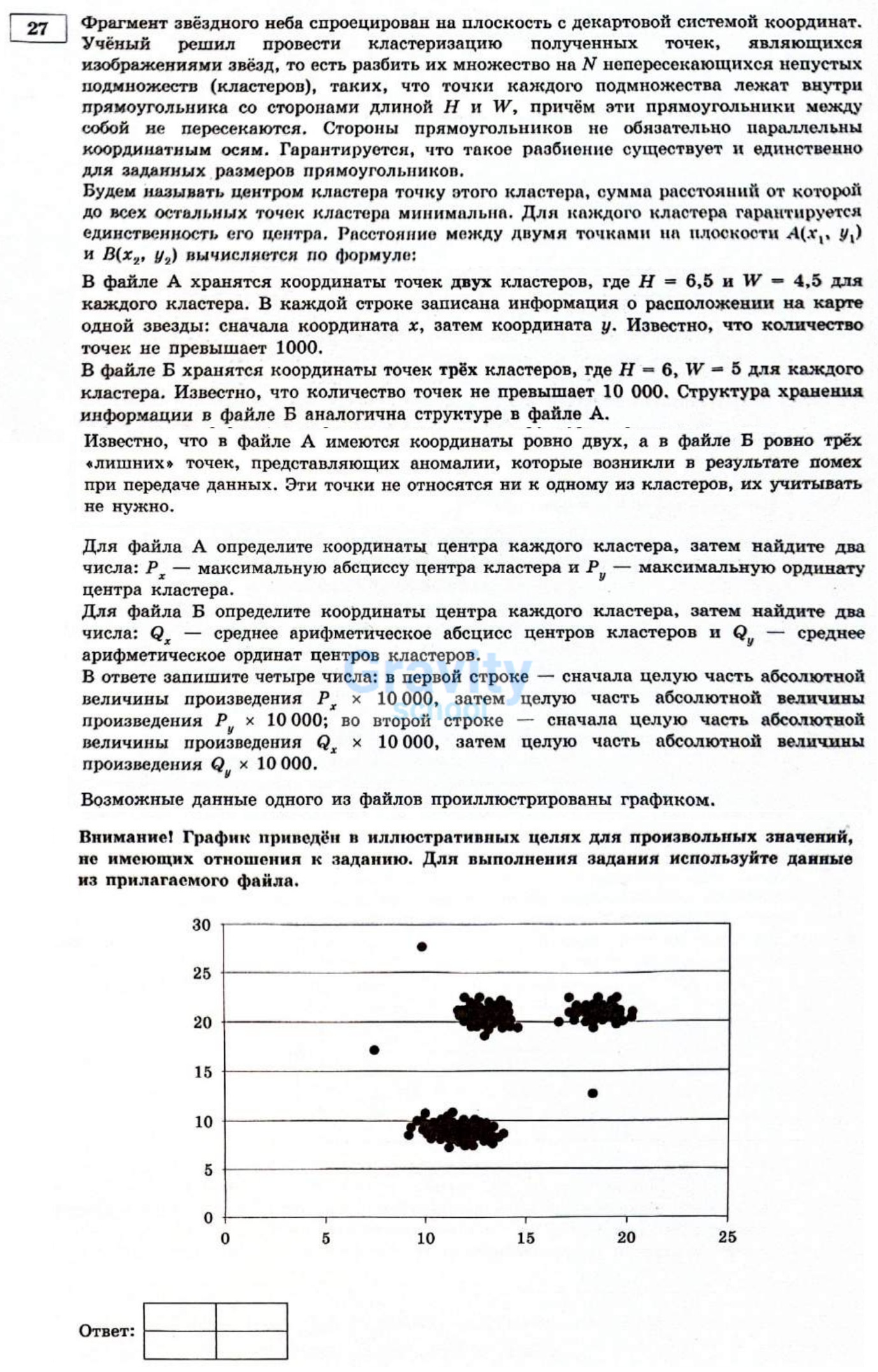 Фрагмент звёздного неба спроецирован на плоскость (19)