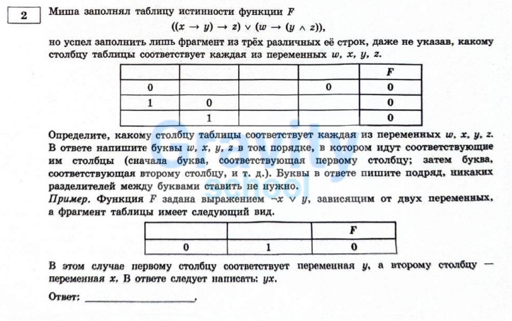Миша заполнял таблицу истинности функции F (19)