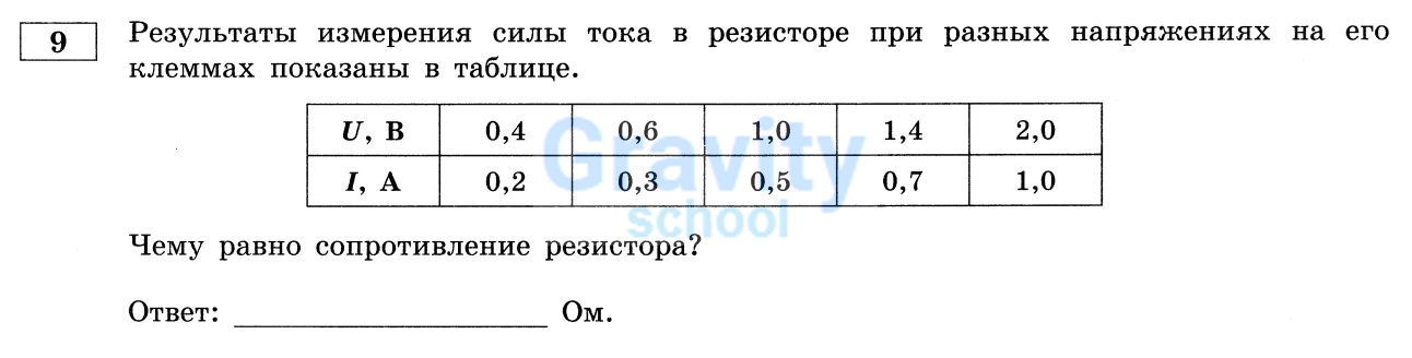Чему равно сопротивление резистора? (15)