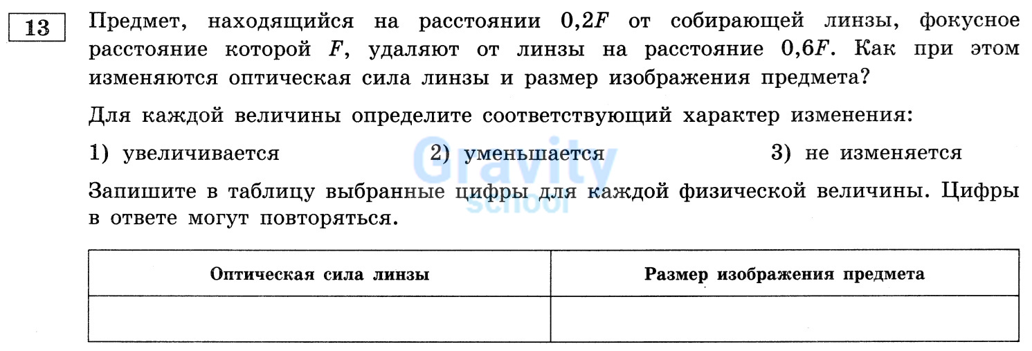 Для каждой величины определите соответствующий характер изменения (27)