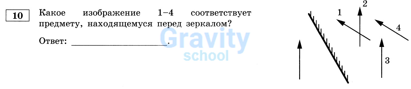Какое изображение соответствует предмету, находящемуся перед зеркалом? (16)