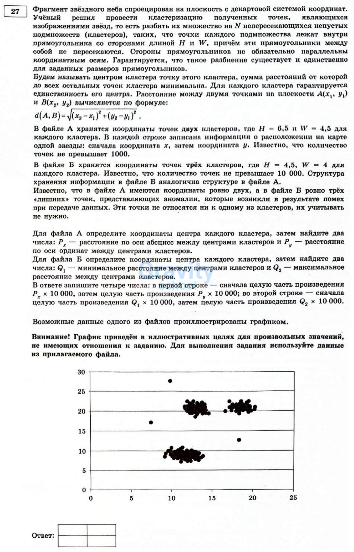 Фрагмент звёздного неба спроецирован на плоскость (3)