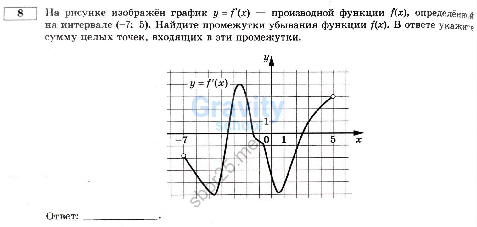 Найдите промежутки убывания функции (22)
