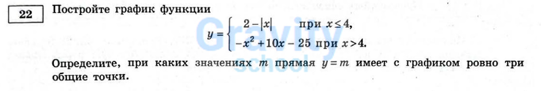 Постройте график функции (8)