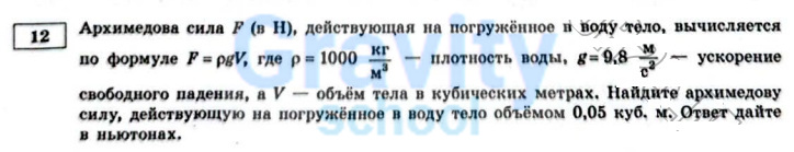 Архимедова сила F