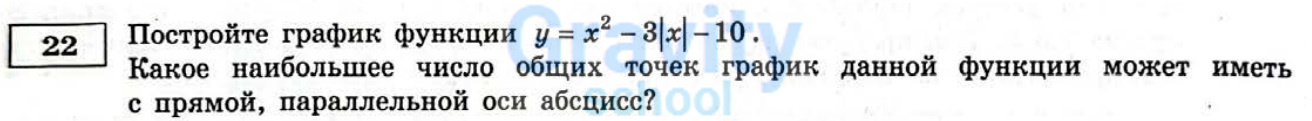 Постройте график функции (6)