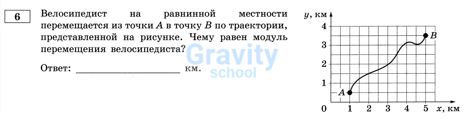 Чему равен модуль перемещения велосипедиста? (22)