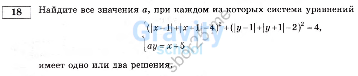 Найдите все значения a (30)
