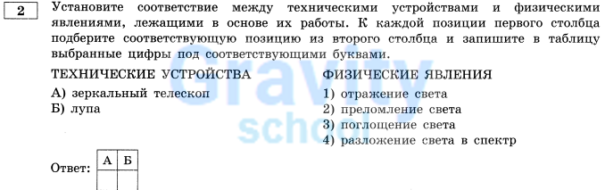 Установите соответствие между техническими устройствами (8)