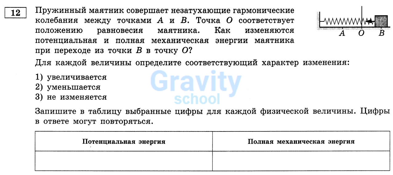 Для каждой величины определите соответствующий характер изменения (17)
