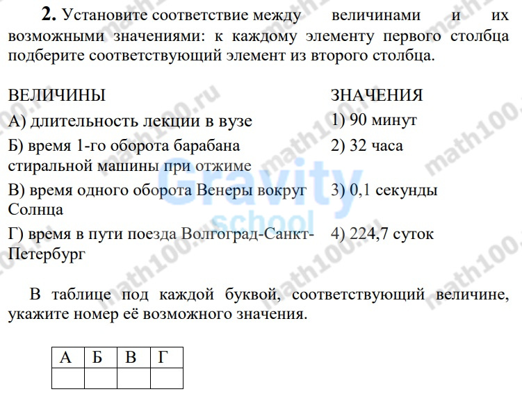 Установите соответствие между величинами и их возможными значениями (41)