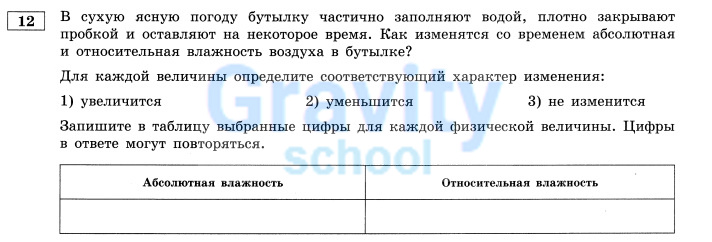 Как изменится влажность воздуха в бутылке (3)