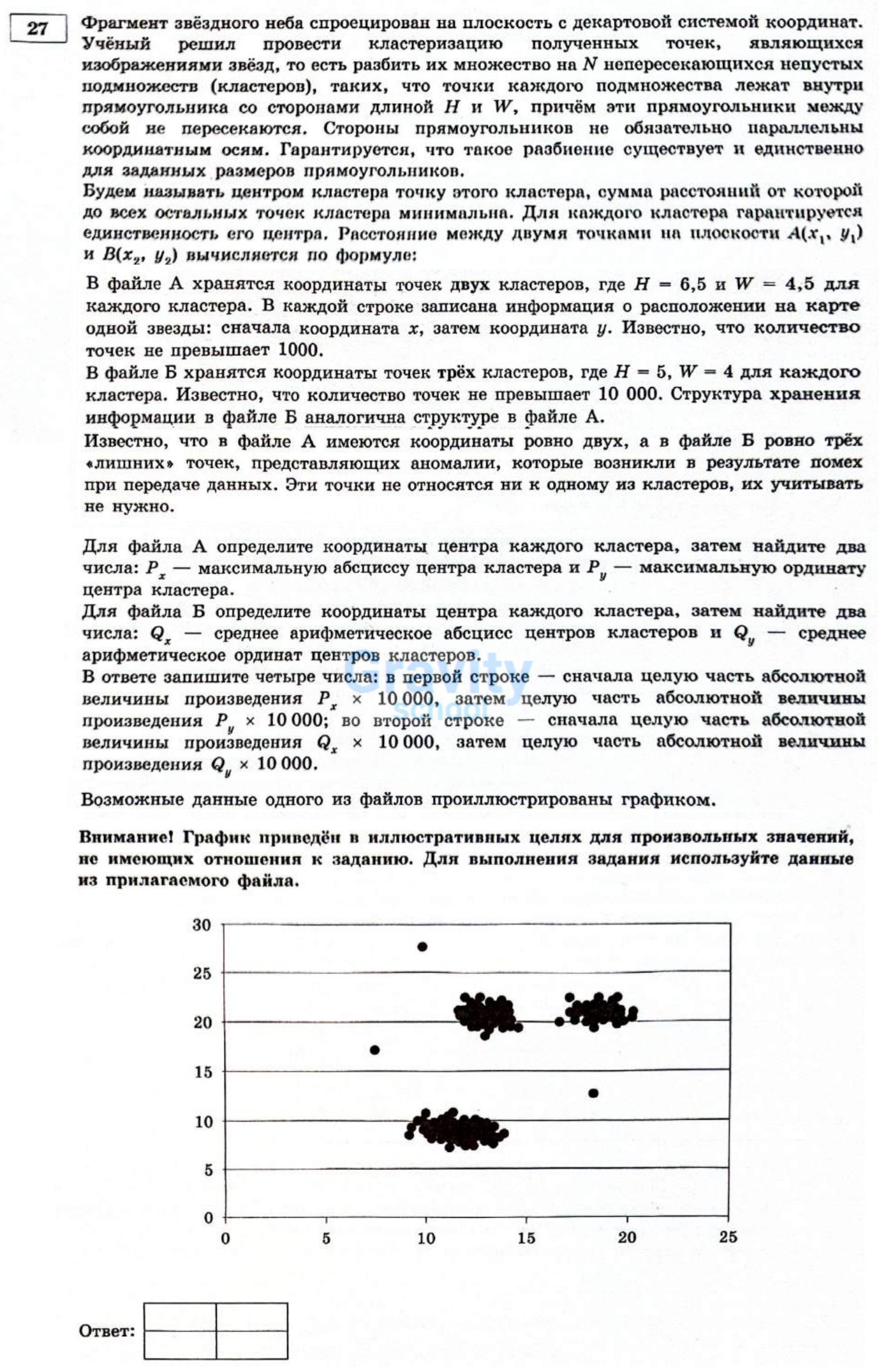 Фрагмент звёздного неба спроецирован на плоскость (16)