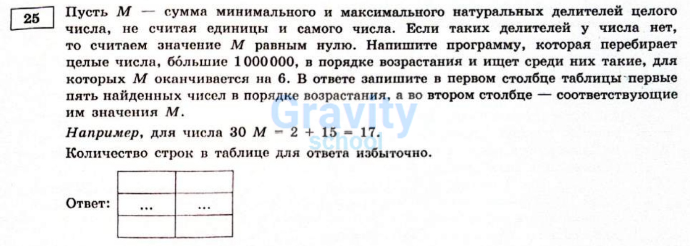 Пусть М - сумма минимального и максимального натуральных делителей (6)