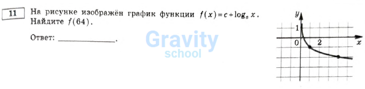 Найдите f (17)
