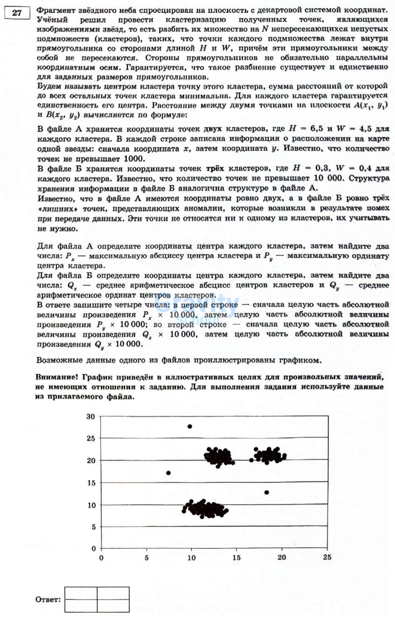 Фрагмент звёздного неба спроецирован на плоскость (6)