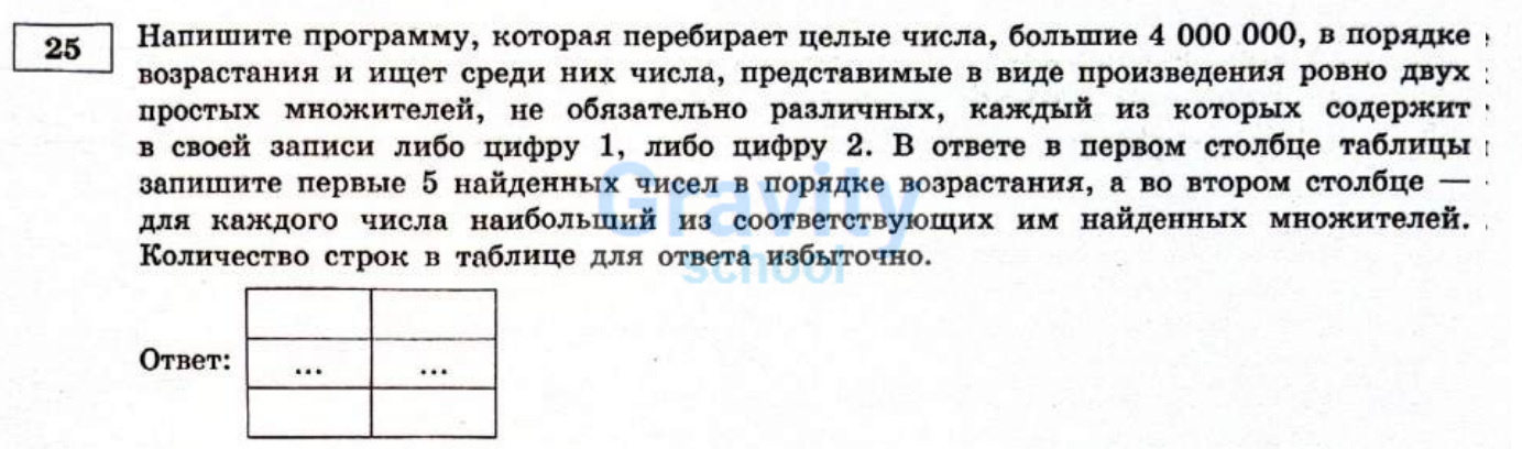 Напишите программу, которая перебирает целые числа (4)